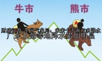 中国气象局：未来十天南方多降水 广东北部等地降水累加明显